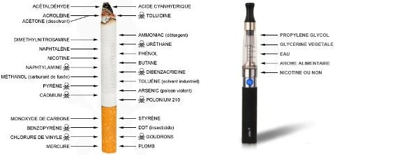 Blog HappeSmoke | AVANCEE MAJEUR AU SOMMET DE LA VAPE!