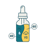 40PGV/60GV